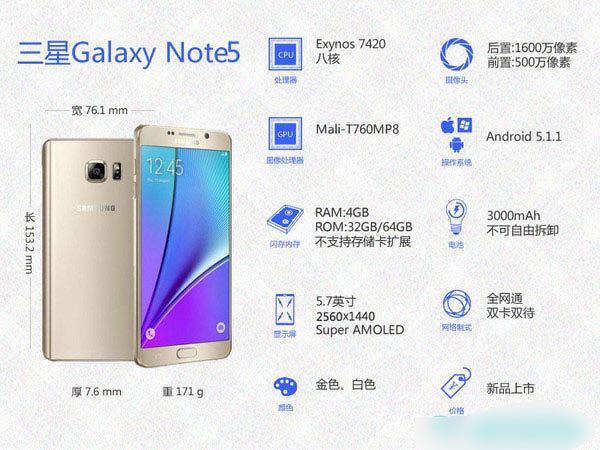 ����Note5��ô�� ����Note5��ϸ����