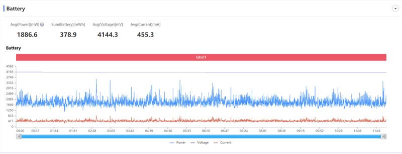 Redmi Note 9 Proֵ�������� Redmi Note 9 Pro�ֻ�ȫ��λ����_�ֻ�����_�ֻ�ѧԺ_��վ