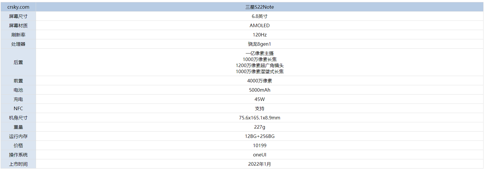 S22Noteֻ鹺?S22Noteȱ_ֻ_ֻѧԺ_վ