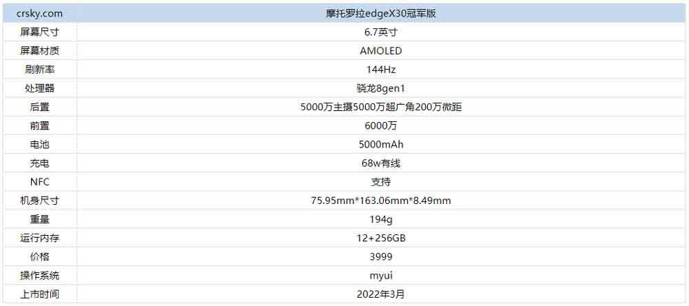 ĦedgeX30ھô edgeX30ھȫ_ֻ_ֻѧԺ_վ