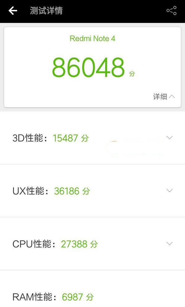 红米Note4安兔兔跑分有多少_手机技巧