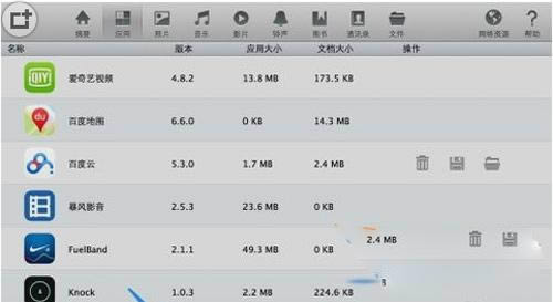 iPhone6/iPhone6 PlusiOS8.0.1ô޸