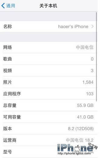 iPhone6 Plusô