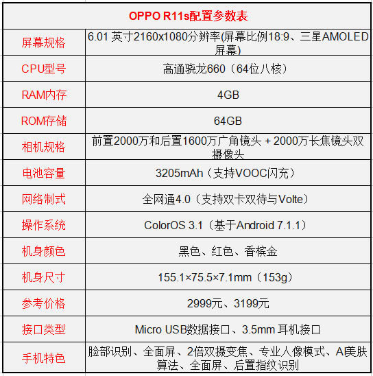 oppor11snote8ĸ?oppor11sGalaxy note8Աȫ_ֻ_ֻѧԺ_վ