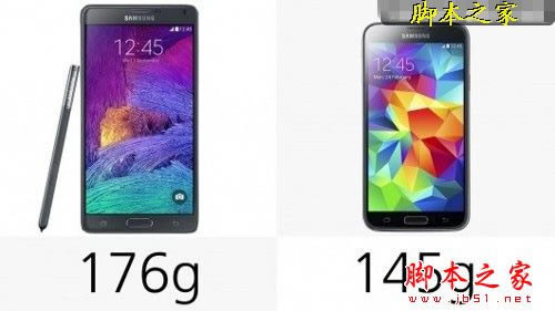 Galaxy Note 4Galaxy S5ĸȽϺ  Note4S5ȫԱȽ_׿ֻ_ֻѧԺ_վ