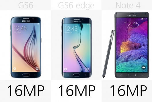 Galaxy S6/S6 EdgeGalaxy Note4Լ۱ȷ_׿ֻ_ֻѧԺ_վ