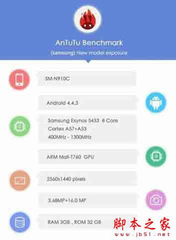 三星GALAXY Note 4配64位CPU 死磕iPhone 6