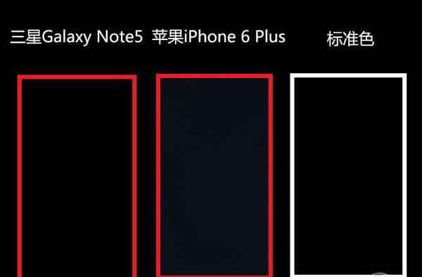 Note5ֻôNote5ͼ_ֻ_ֻѧԺ_վ