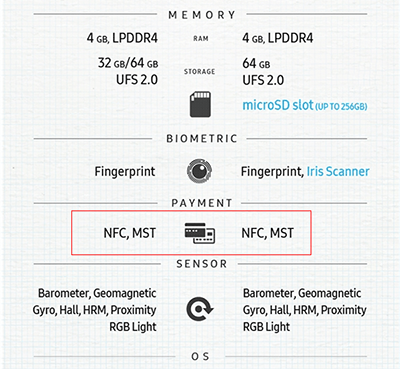 Note7֧NFC Note7ֻNFC_׿ֻ_ֻѧԺ_վ