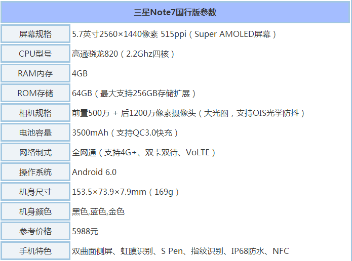 note7MotoZĸãnote7MotoZԱ_ֻ_ֻѧԺ_վ