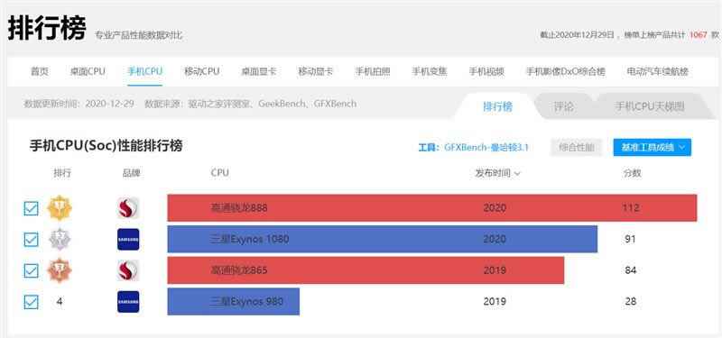 vivo X60 Pro值得入手吗 vivo X60 Pro手机全方位评测