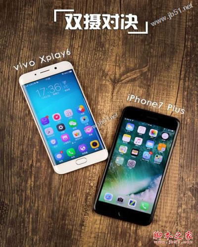 Phone:˫vivo Xplay6/ƻ7PԾ 