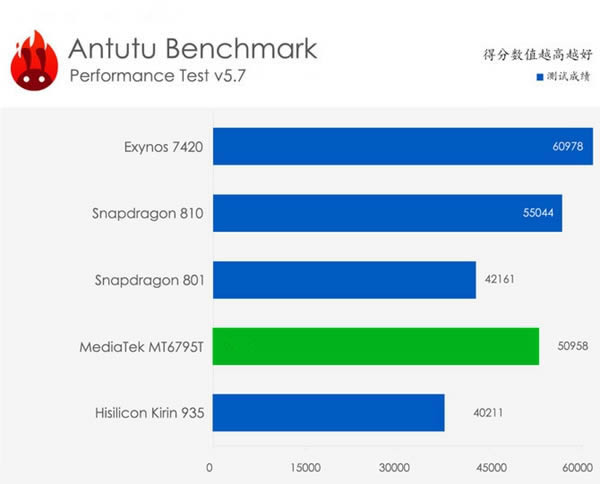 Note2ô Note 2ϸ