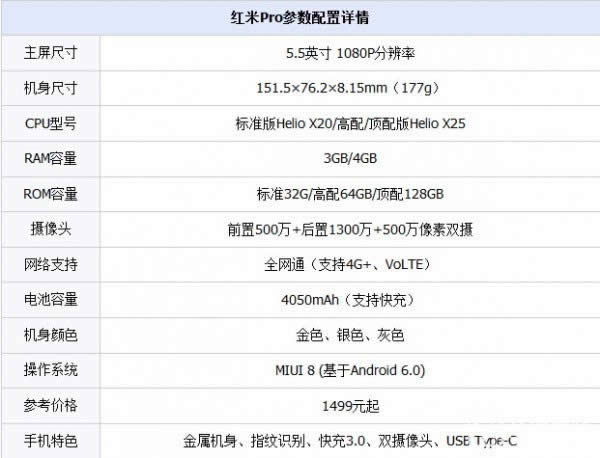 魅蓝note5与红米pro哪一个好？_手机技巧