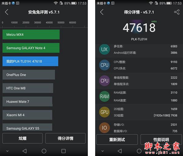 华为G9青春版和荣耀7跑分对比与总结