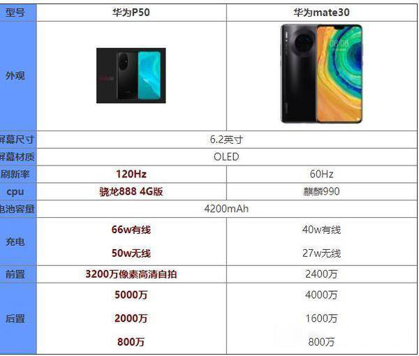 һ��������