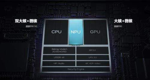 ��Ϊmate40pro��p40pro������ʲô��ͬ mate40pro��p40pro����Ա�_�ֻ�����_�ֻ�ѧԺ_��վ