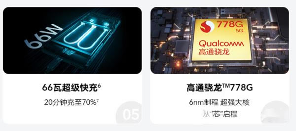 ��ҫ50�ͻ�Ϊp30�ĸ���-��ҫ50�ͻ�Ϊp30�Ա�