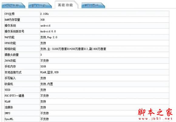 ��Ϊ��ҫ6X����ҫ5X�ĸ��ã���Ϊ��ҫ����6X����ҫ����5X����Ա�����