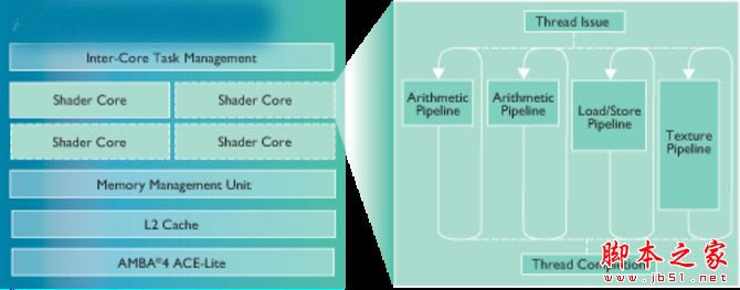 ��Ϊ��ҫ����5C��ô������ҫ����5Cͼ����ϸ����_�ֻ�����_�ֻ�ѧԺ_��վ