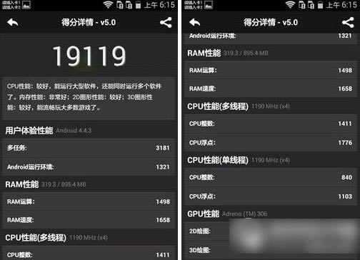华为荣耀畅玩4跑分多少?畅玩4安兔兔跑分1