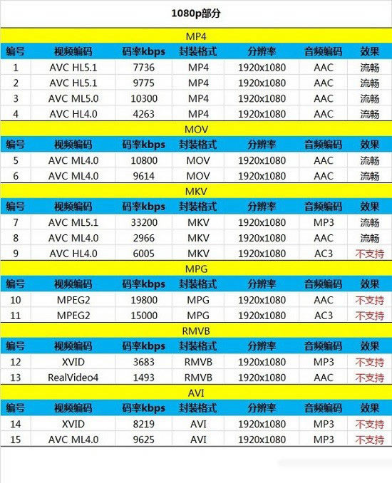 ��Ϊ��ҫ����4��ǧԪ�����о������� ϸ����Ϊ��ҫ����4