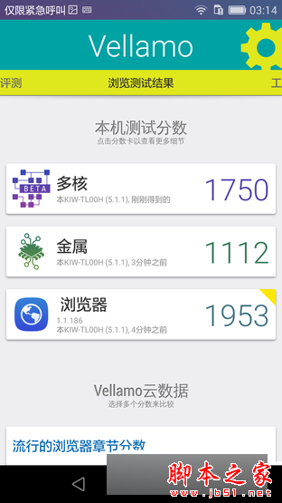 ǧԪ����ս ��ҫ����5X�ԱȺ���Note 3 