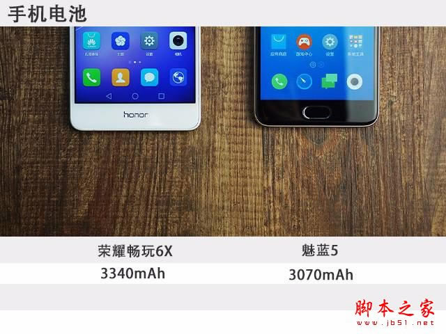 魅蓝5和荣耀6x哪个值得买?魅蓝5和荣耀畅玩6x详细区别对比评测图解