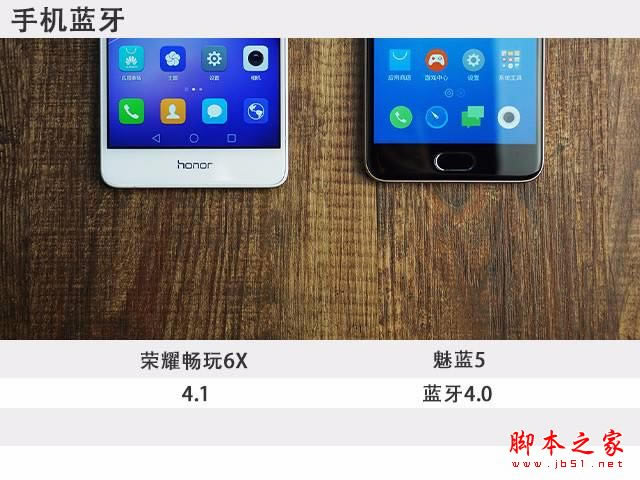 魅蓝5和荣耀6x哪个值得买?魅蓝5和荣耀畅玩6x详细区别对比评测图解