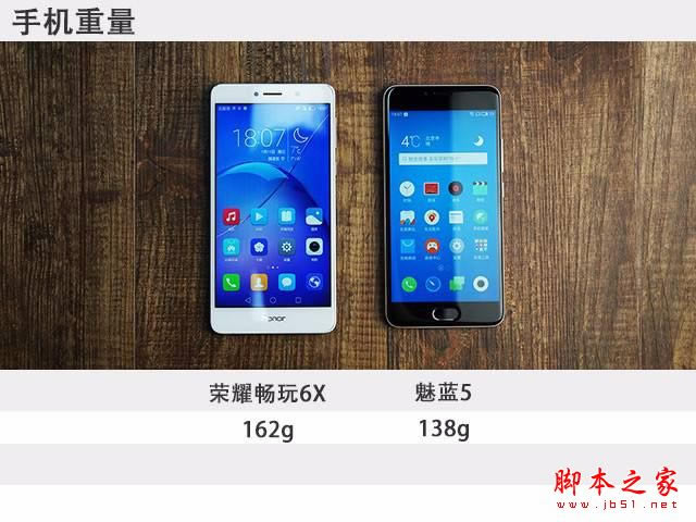 魅蓝5和荣耀6x哪个值得买?魅蓝5和荣耀畅玩6x详细区别对比评测图解