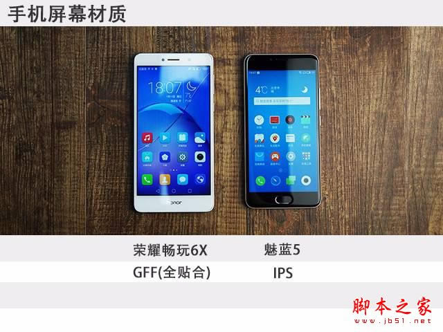 魅蓝5和荣耀6x哪个值得买?魅蓝5和荣耀畅玩6x详细区别对比评测图解