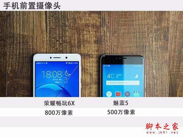 魅蓝5和荣耀6x哪个值得买?魅蓝5和荣耀畅玩6x详细区别对比评测图解