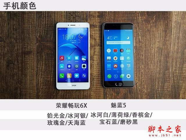 魅蓝5和荣耀6x哪个值得买?魅蓝5和荣耀畅玩6x详细区别对比评测图解