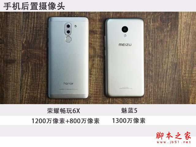魅蓝5和荣耀6x哪个值得买?魅蓝5和荣耀畅玩6x详细区别对比评测图解