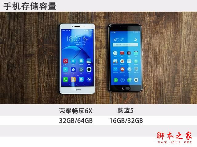 魅蓝5和荣耀6x哪个值得买?魅蓝5和荣耀畅玩6x详细区别对比评测图解