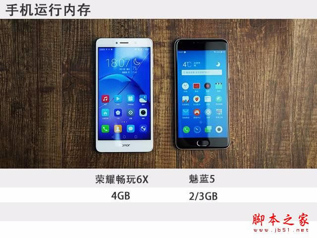 魅蓝5和荣耀6x哪个值得买?魅蓝5和荣耀畅玩6x详细区别对比评测图解