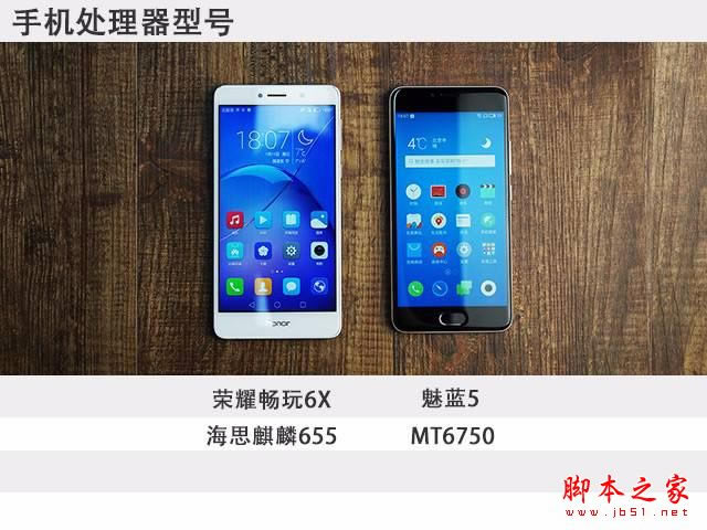 魅蓝5和荣耀6x哪个值得买?魅蓝5和荣耀畅玩6x详细区别对比评测图解