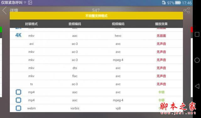 小平板or大手机 体验决定一切 荣耀畅玩平板体验_平板电脑_硬件教程_本站