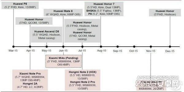 ��ҫ7������ δ����Ϊ�����Ƴ��˿��»�_�ֻ���Ѷ_�ֻ�ѧԺ_��վ