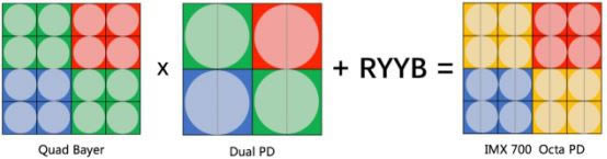 ��ҫ30Pro+ֵ�������� ��ҫ30Pro+�ֻ�ȫ������_�ֻ�����_�ֻ�ѧԺ_��վ