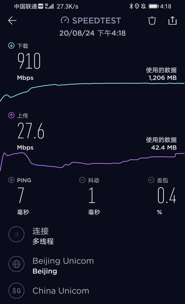 40W+Ƶ5Gͨ:Ϊ20 Plus