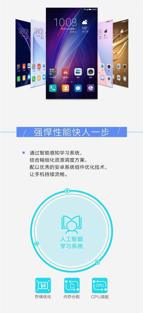 ��ҫ8����ҫV8ȫ������EMUI 5.0:����ʹ��18����Ҳ���Ῠ��_�ֻ���Ѷ_�ֻ�ѧԺ_��վ