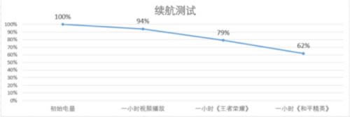 ΪMate20X(5G)ֻͼ_ֻ_ֻѧԺ_վ