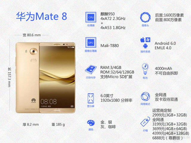 ΪMate 8ô ΪMate 8ϸ