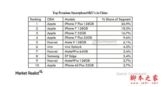 ǿ콢HUAWEI Mate 10׷⣺PC