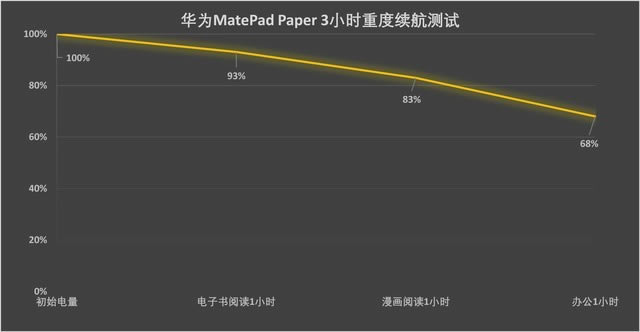 ΪMatePad Paper   Ķ칫_ƽ_Ӳ̳_վ