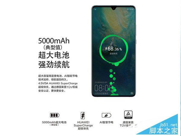 ��ΪMate 20��Mate 20X��ʲô���𣿻�ΪMate 20��Mate 20X����Ա�����_�ֻ�����_�ֻ�ѧԺ_��վ
