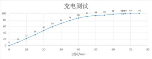 ��ΪMate20X(5G)�ֻ����ͼ������_�ֻ�����_�ֻ�ѧԺ_��վ