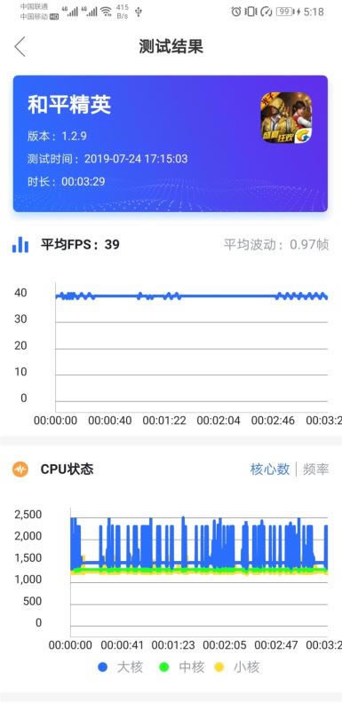 ��ΪMate20X(5G)���� ��ΪMate20X(5G)�ֻ����á���ۡ����ա����ܼ�����ȫ������_�ֻ�����_�ֻ�ѧԺ_��վ