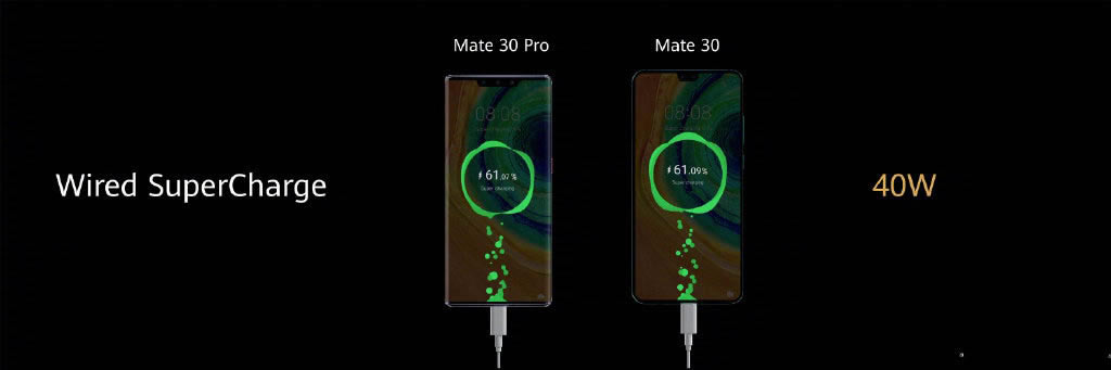 ��Ϊmate30��������Ƕ���?_��׿�ֻ�_�ֻ�ѧԺ_��վ